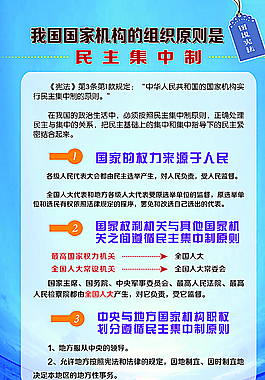 民主集中制图片