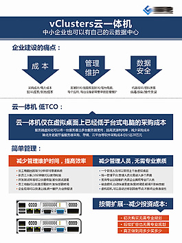 云一体机 喷绘海报设计