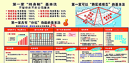 同安保险图片