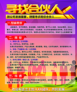寻找合伙人招聘海报图片