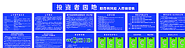 国贸期货投资园地图片