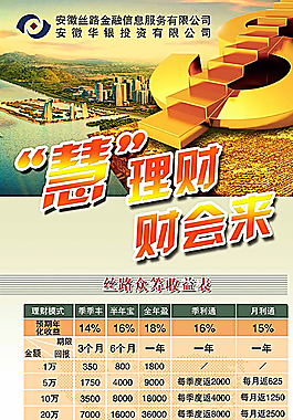 投资理财易拉宝图片