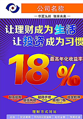 投资理财易拉宝图片