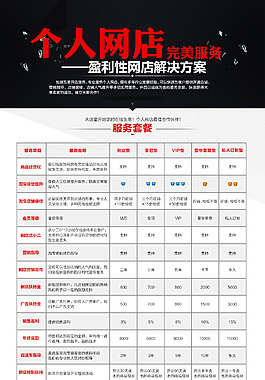 网站服务