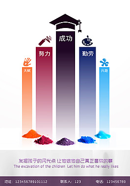 儿童海报