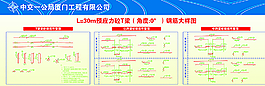 30m预应力砼T梁钢筋大样图图片