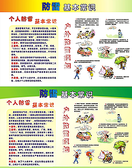 户外防雷基本常识图片