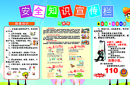 安全知识宣传栏图片