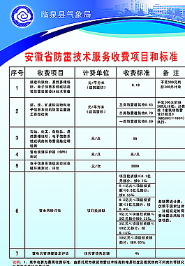 气象局图片