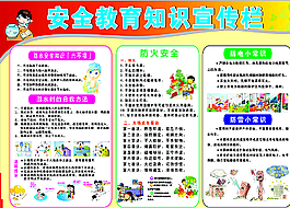 安全教育知识宣传栏图片