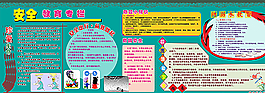 中小学安全知识宣传栏图片