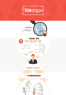 企业网站推广