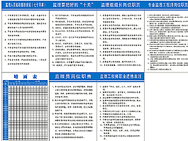 监理工程岗位制度图片