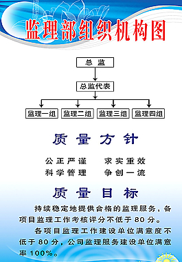 水利局监理部职责图片