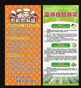 鉴别肉类蔬菜图片