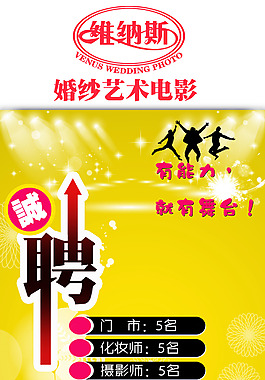 维纳斯展板设计