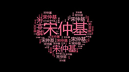 桃心名字壁纸