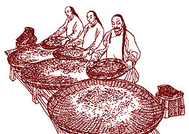 制茶工艺