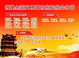 创建全国文明城市应知应会内容