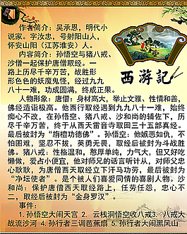 四大名著 西游记图片