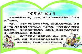 宝塔式读书法图片