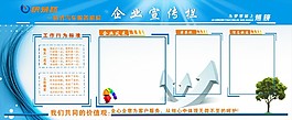 企业宣传栏