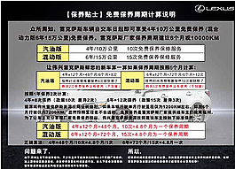 保养  汽车 维修  广告图片