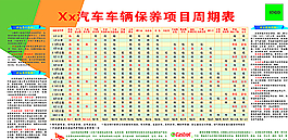 汽车保养周期表图片