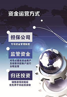 资金运营方式