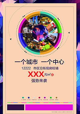 商业DM