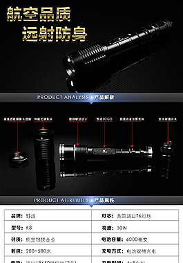 金属质感详情