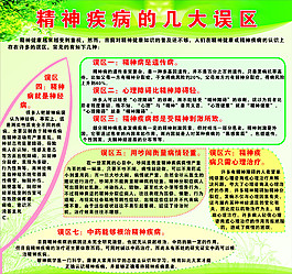 精神疾病几大误区