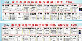 家用车保养标准图片