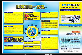 项目服务一览表图片