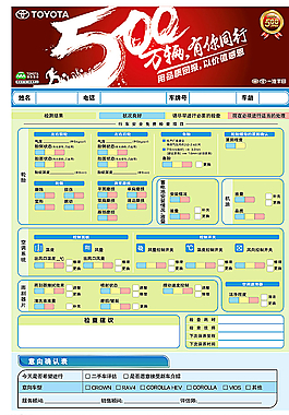 检查表图片