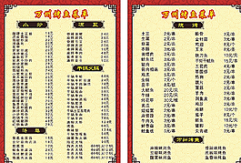 万州烤鱼菜单图片