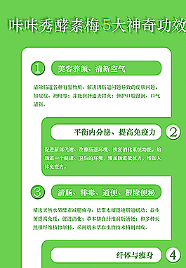 酵素青梅减肥瘦身图片