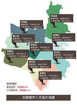 合肥分区地图