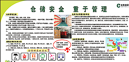 单位仓库管理展板图片