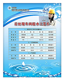 生产质量表格图片
