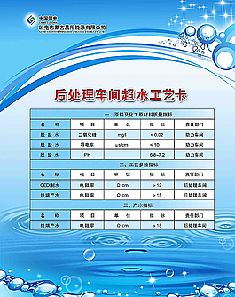生产质量表格图片