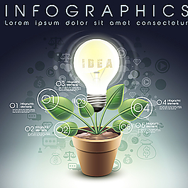 创意灯泡花盆商务信息图矢量素材图片
