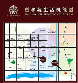 房地产生活技能图图片