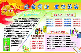 安全生产“八安八险”图片