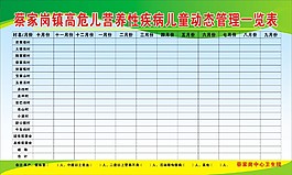 乡镇卫生院体弱儿童统计表
