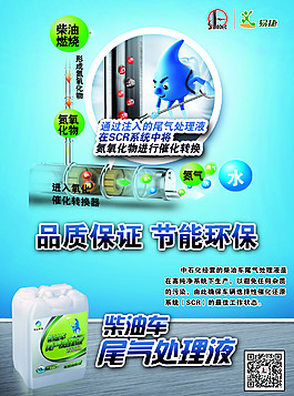 尾气处理页功能篇 单页