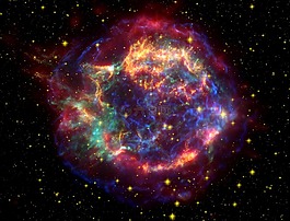 后座,中国科学院,超新星休息