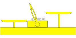 尺度,工具,测量