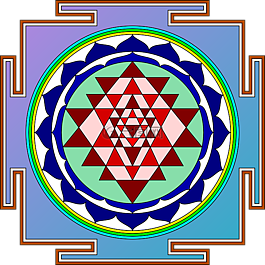 斯里兰卡yantra,对象,奉献