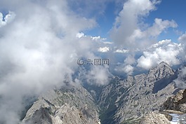 zugspitze,冰川,garmisch